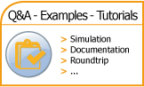 Examples and Tutorials - Process Modeler for Microsoft Visio