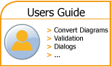 Users Guide - Process Modeler for Microsoft Visio