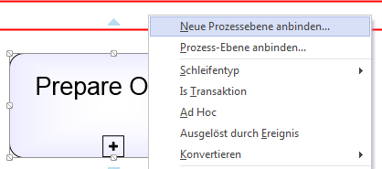 Context on a sub-process