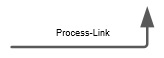 Prozess-Link_EN