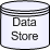 data_store