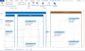 Business Object Model - new look